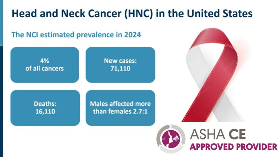 Head and Neck Cancer (HNC) in the United States The NCI estimated prevalence in 2024 4% of all cancers new cases: 71,110 deaths: 16,110 males affected more than females 2.7:1